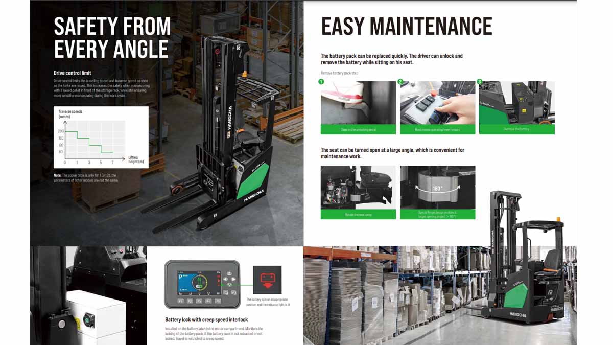 Xe nâng điện Reach Truck 1 tấn
